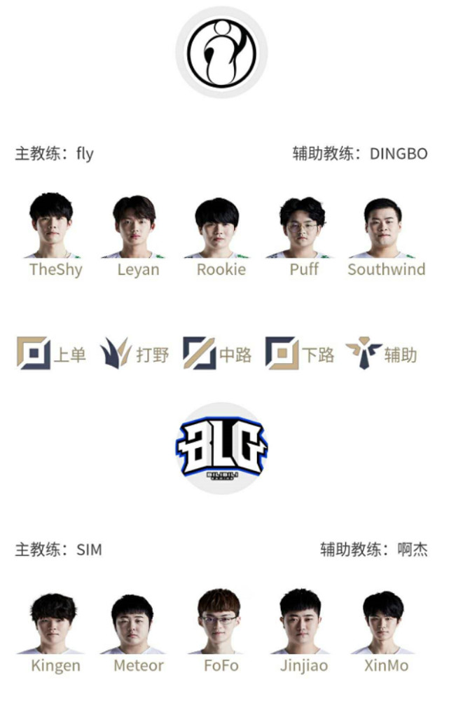 育版图与核 育版图与核